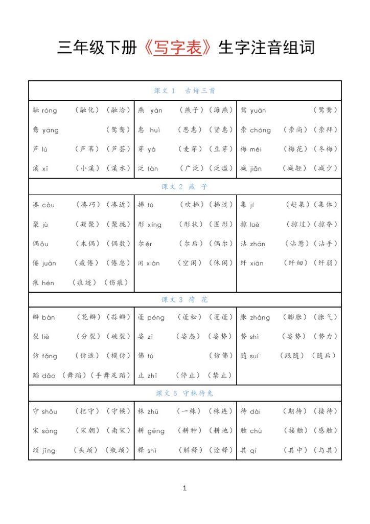 三（下）语文：《写字表》注音组词-可达学习资料