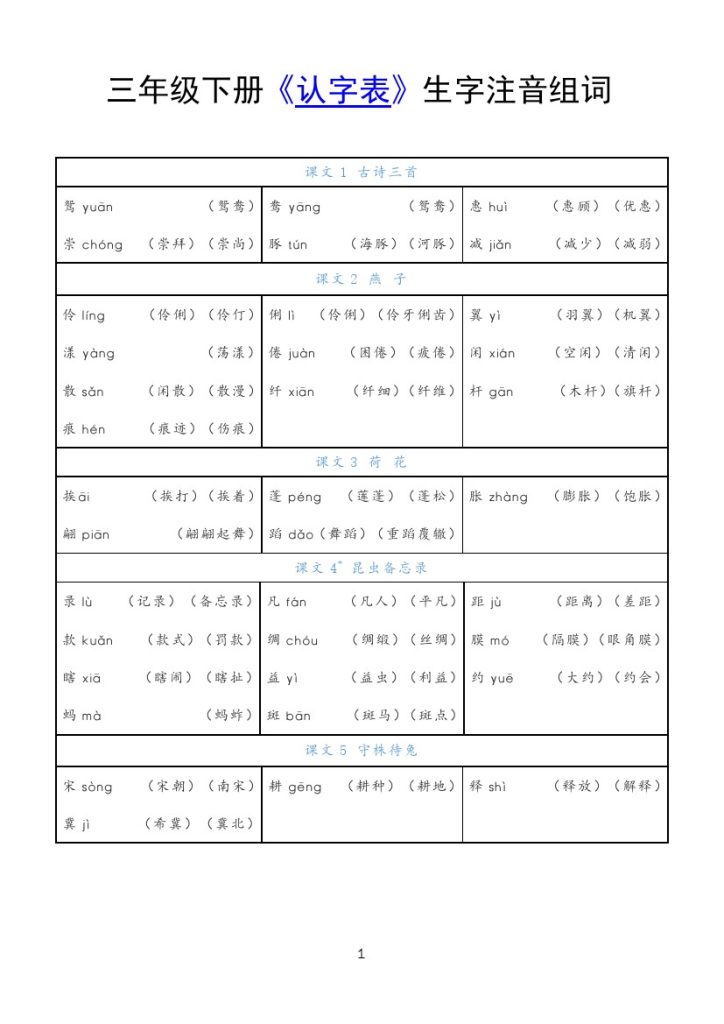 三（下）语文：《认字表》注音组词-可达学习资料