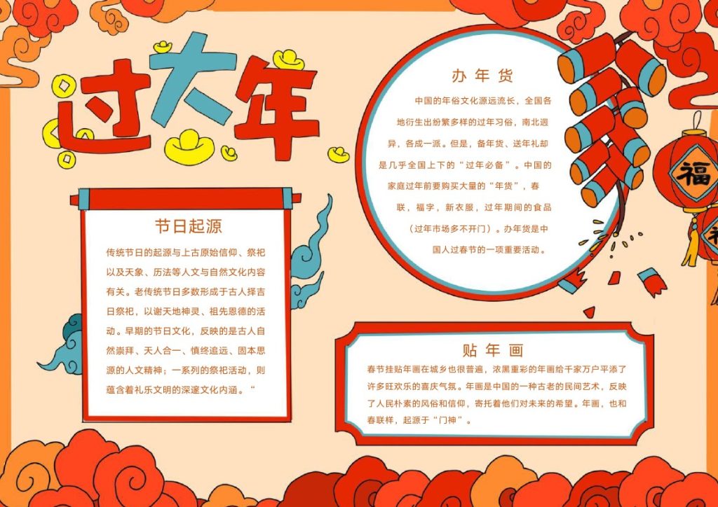 喜庆手绘春节新年手抄报-可达学习资料