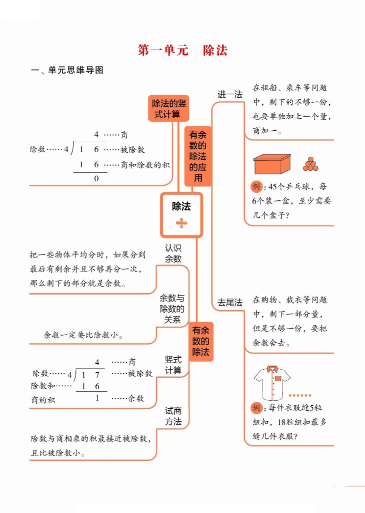 【学年北师期末单元考点讲练复习】二下数学-可达学习资料