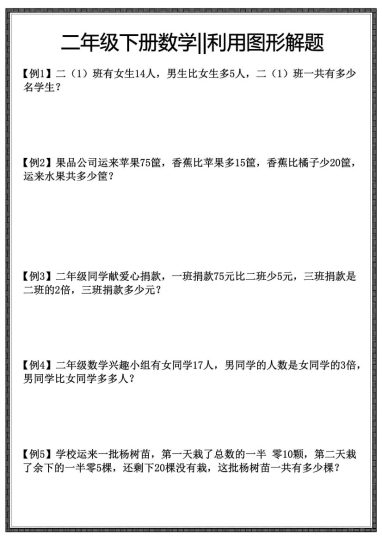 【思维题】利用图形解题-可达学习资料