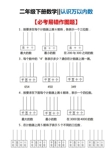 【必考易错作图题】认识万以内的数-可达学习资料
