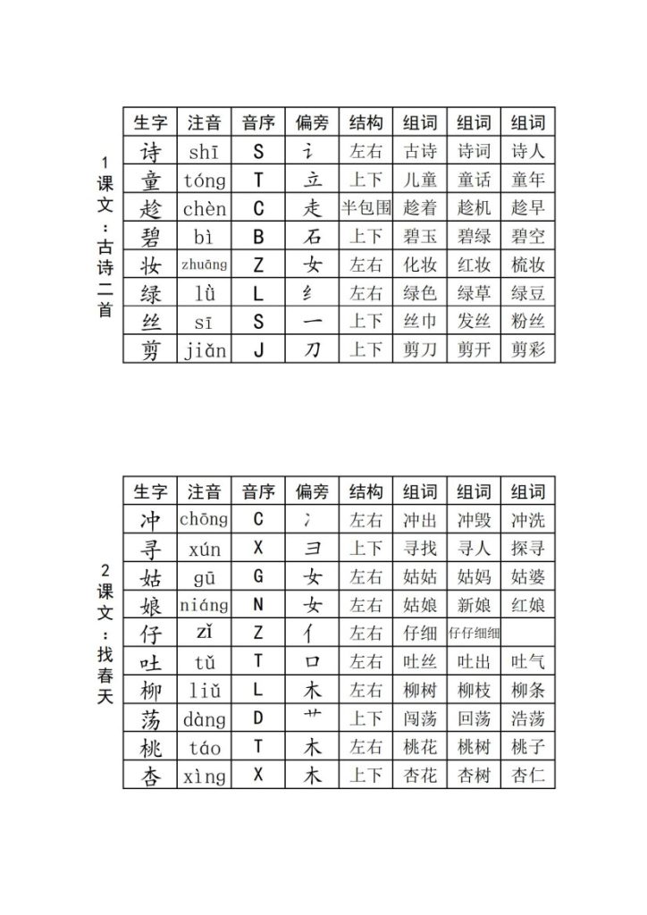 二（下）语文 – 生字组词卡片__1-可达学习资料