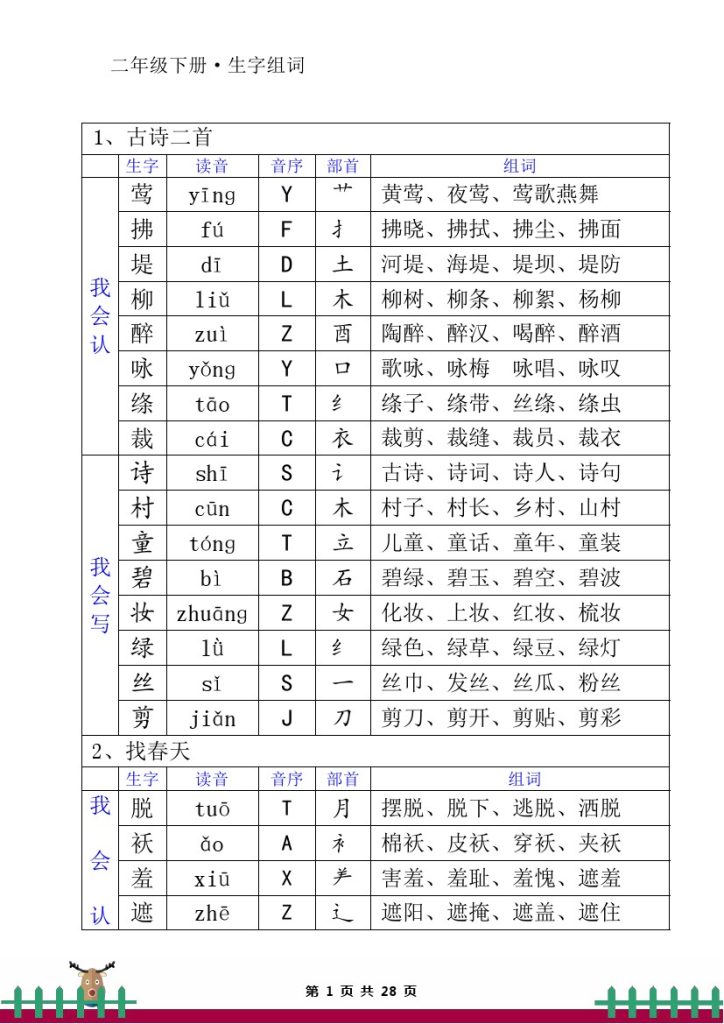 二年级下册生字组词音序-可达学习资料