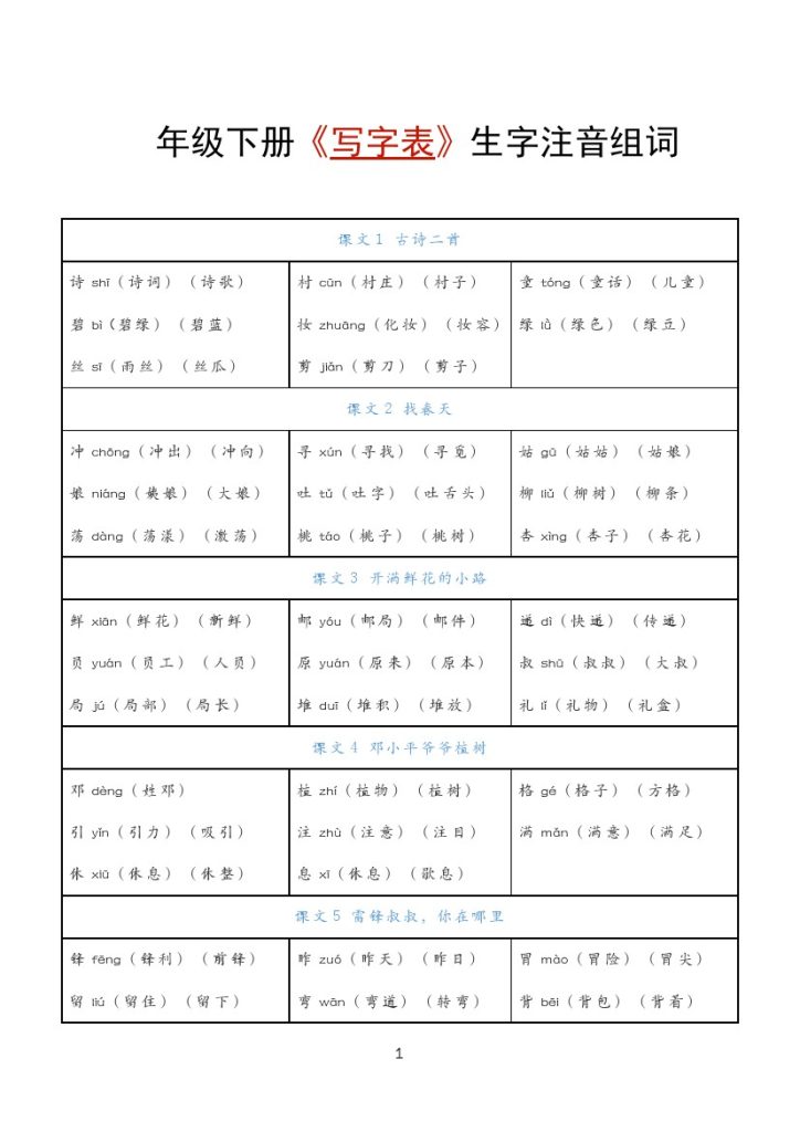 二年级下册语文《写字表》注音组词-可达学习资料