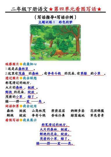【第四单元看图写话写话指导】二下语文-可达学习资料