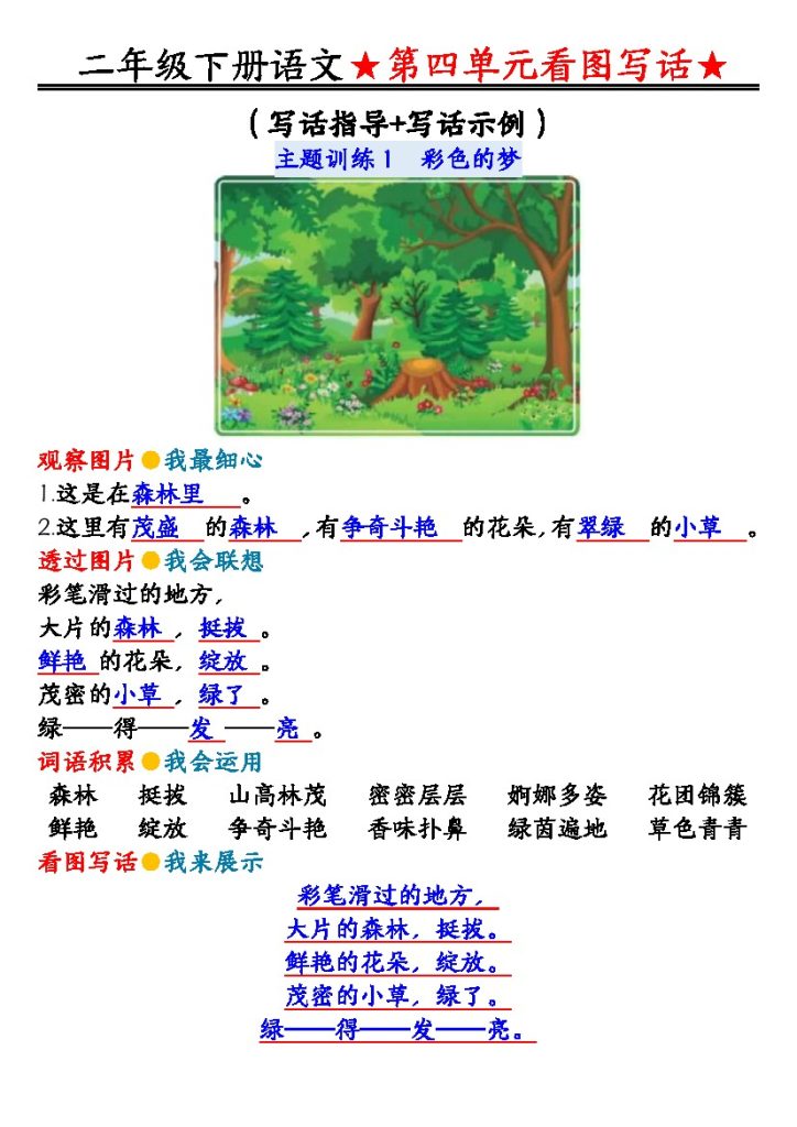 【第四单元看图写话写话指导】二下语文-可达学习资料
