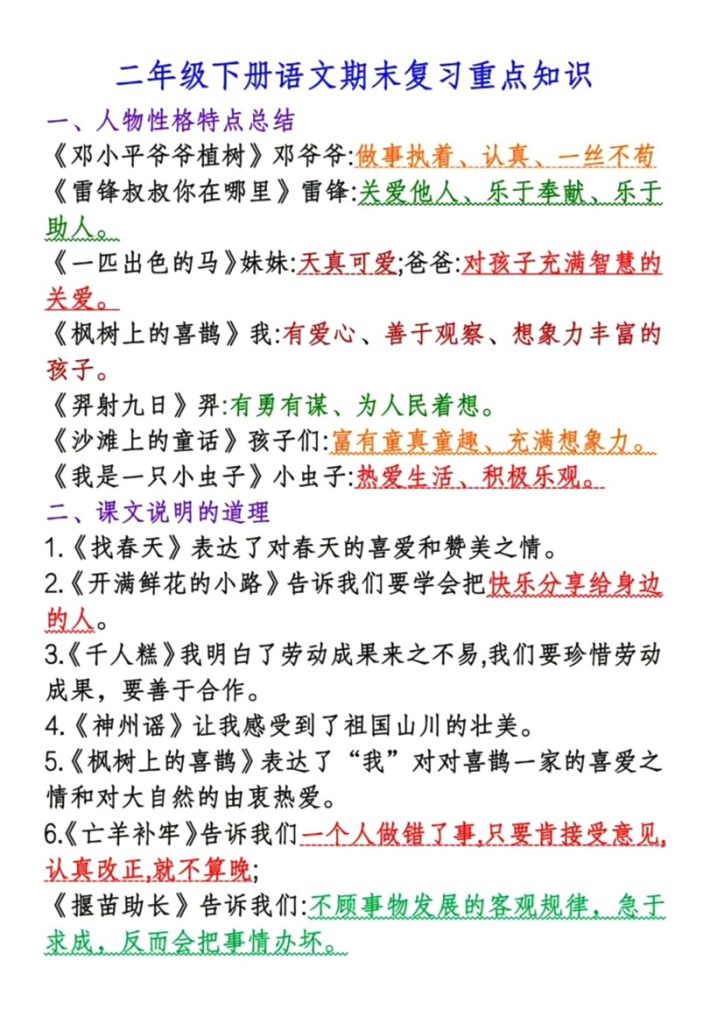 【重点复习知识点】二下期末复习-可达学习资料