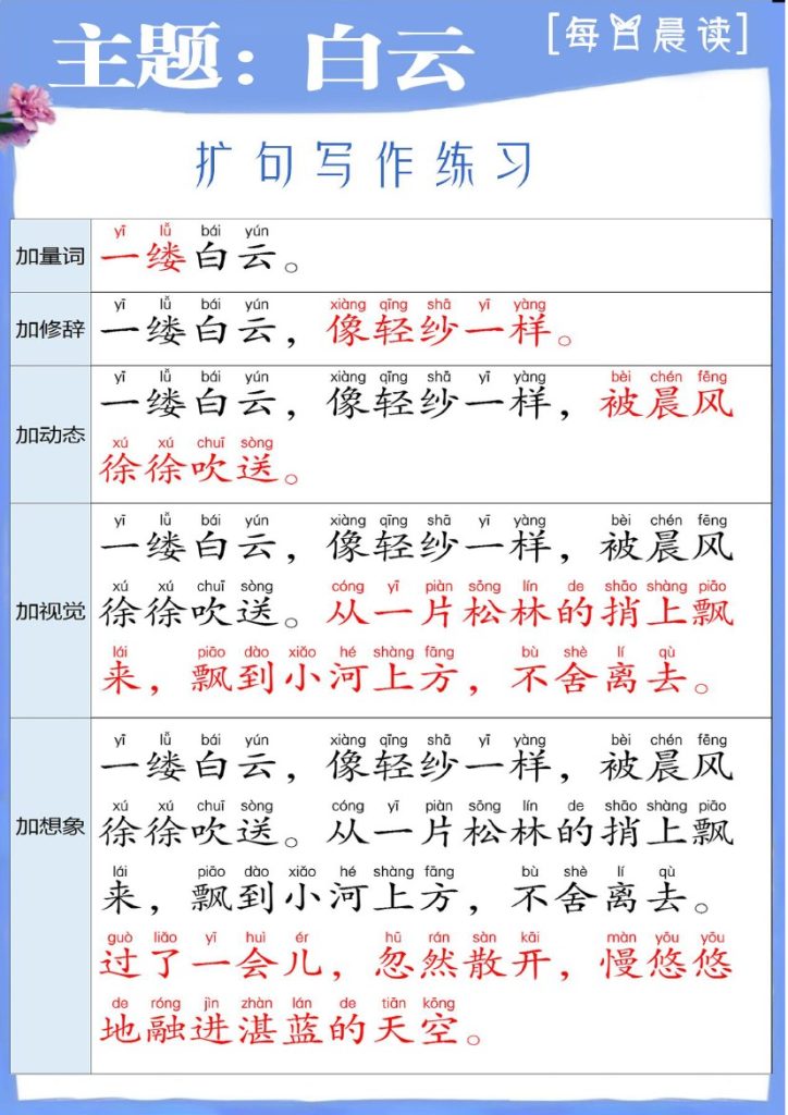 二下每日晨读-扩句写作练习(3)-可达学习资料