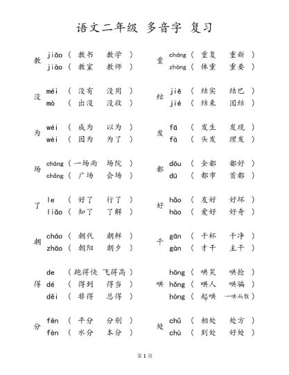 二下语文【多音字汇总归纳】-可达学习资料