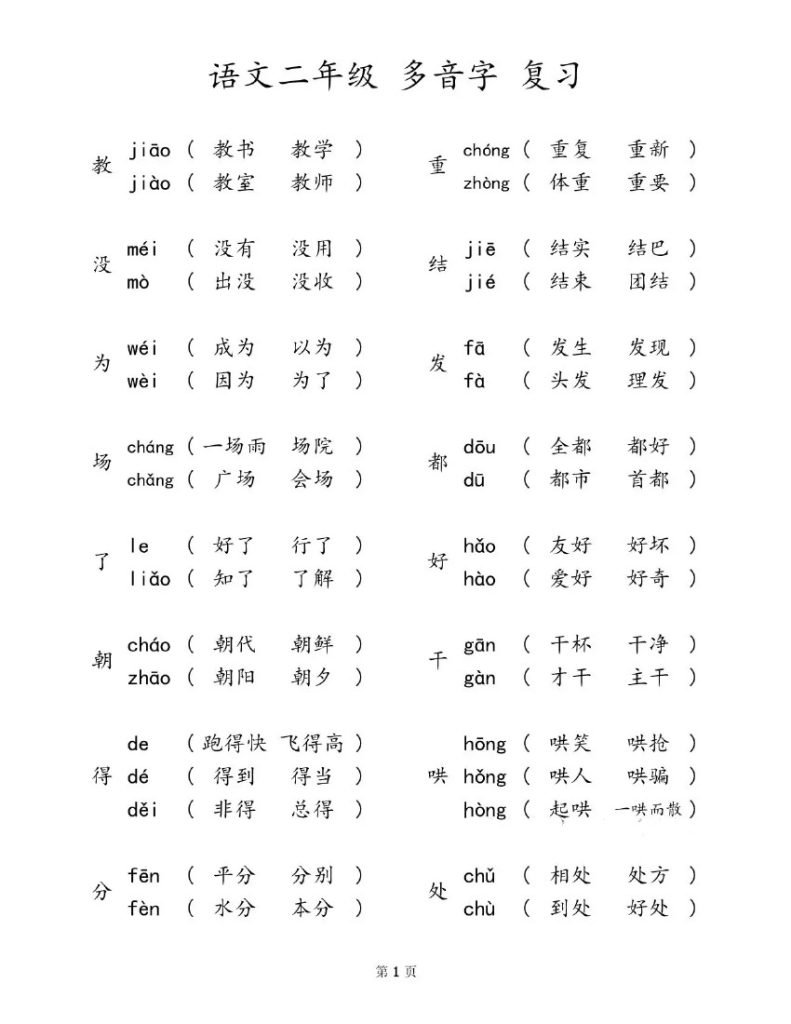 二下语文【多音字汇总归纳】-可达学习资料