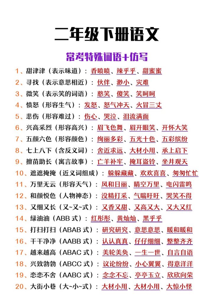 二下语文【常考特殊词语+仿写】-可达学习资料