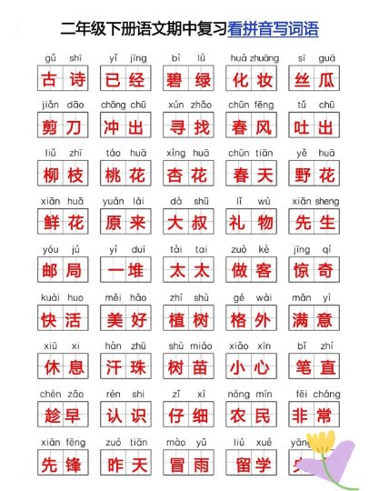 二下语文【期中复习七大考点汇总】(1)-可达学习资料