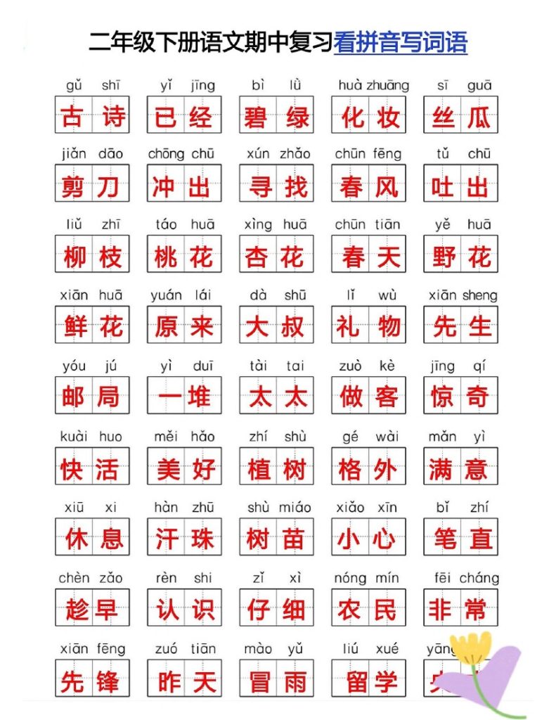 二下语文【期中复习七大考点汇总】(1)-可达学习资料