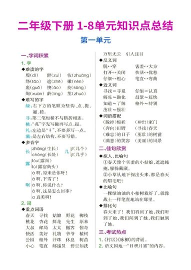 二年级下册语文1-8单元知识点总结-可达学习资料