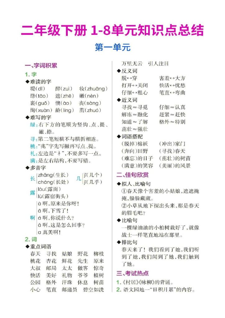 二年级下册语文1-8单元知识点总结-可达学习资料