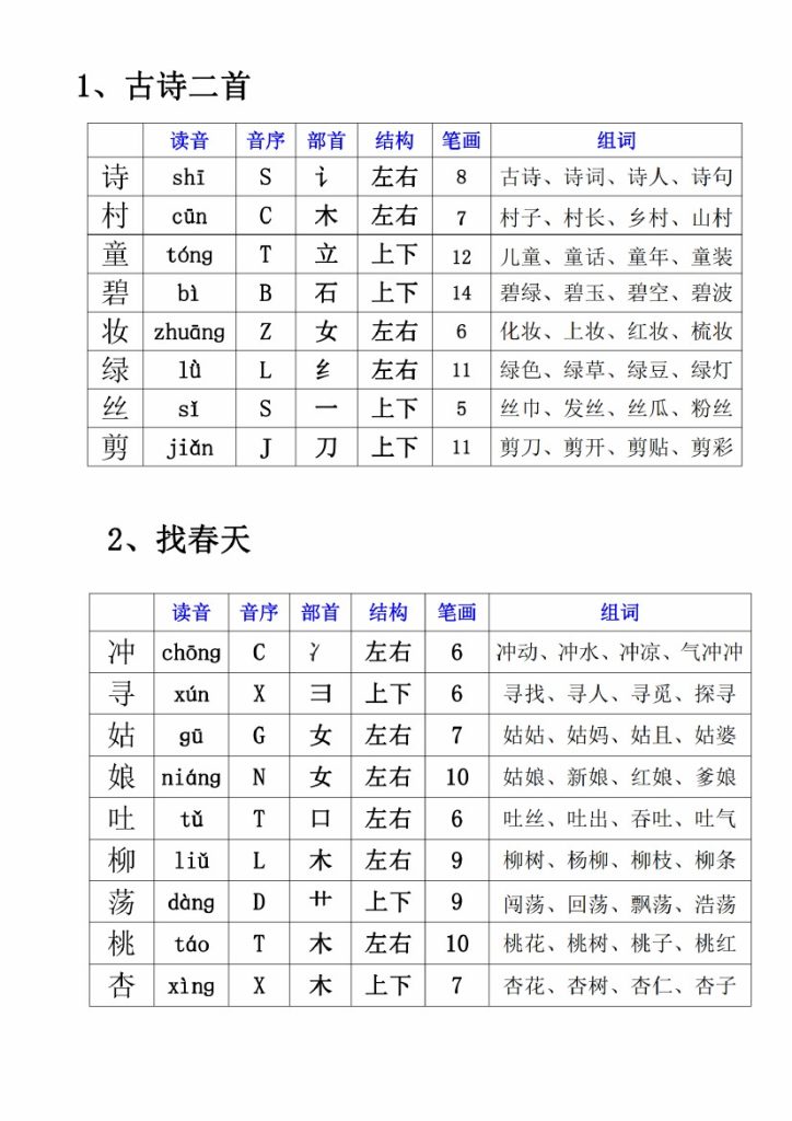 二年级下册语文生字组词-可达学习资料