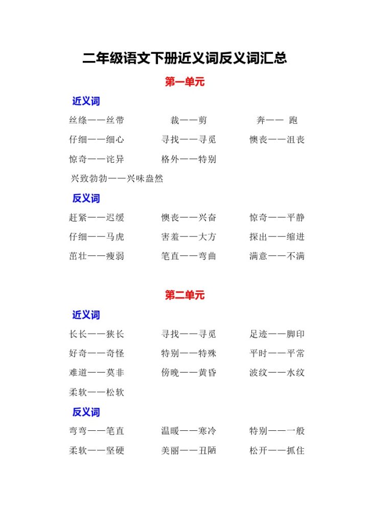 二年级语文下册近义词反义词汇总-可达学习资料