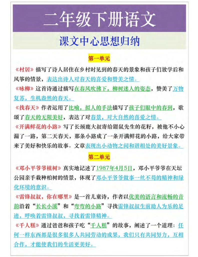 二（下）语文【课文中心思想归纳】-可达学习资料