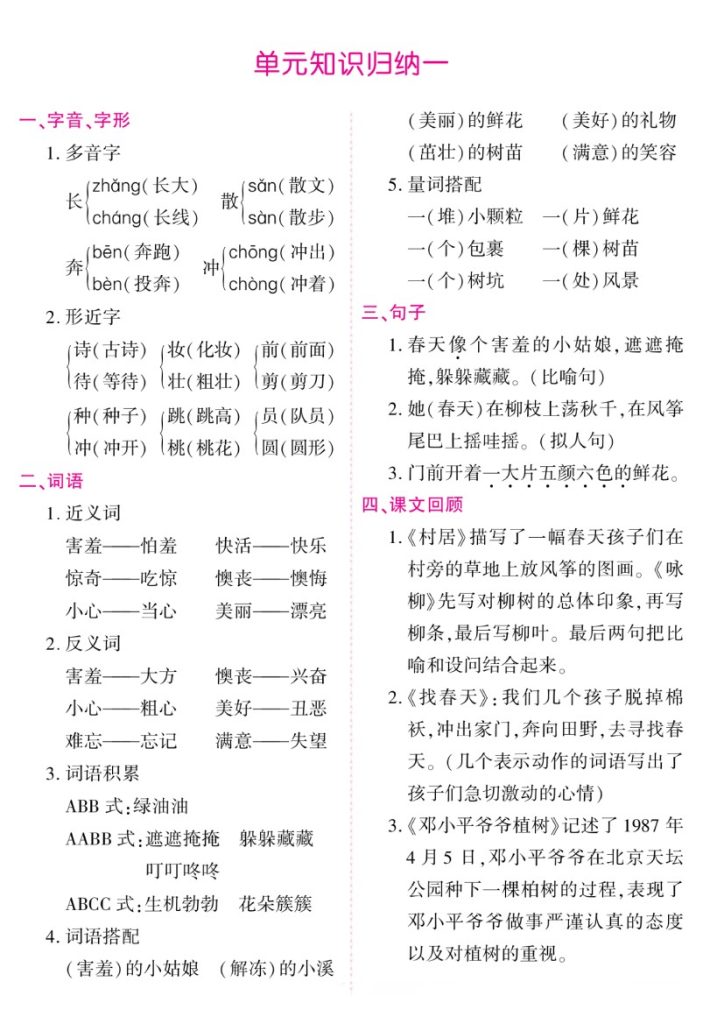 二（下）语文：单元知识点归纳-可达学习资料