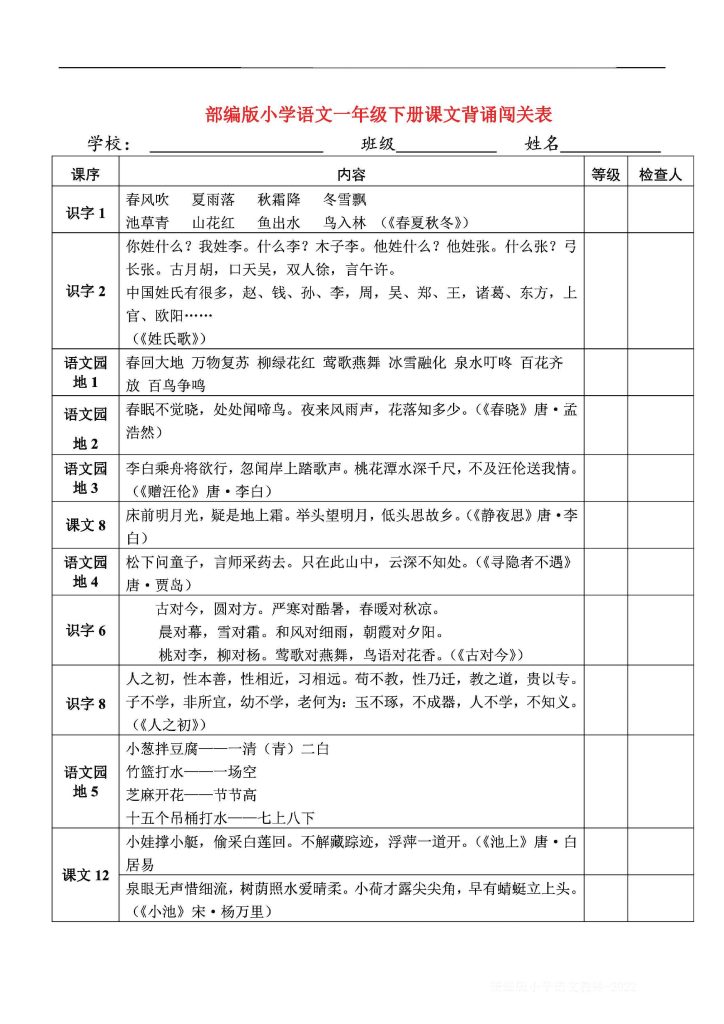统编部编版语文1-6各年级下册课本必背闯关表(1)-可达学习资料