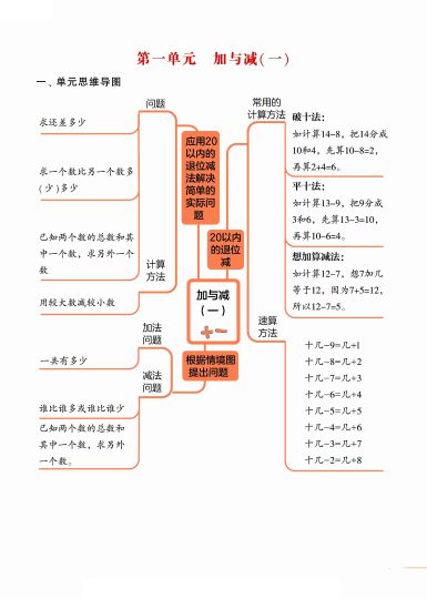 【学年北师期末单元考点讲练复习】一下数学-可达学习资料