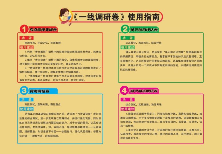 【调研卷】1下RJ数学考点+易错+单元+期中期末汇总高清无水印版-可达学习资料