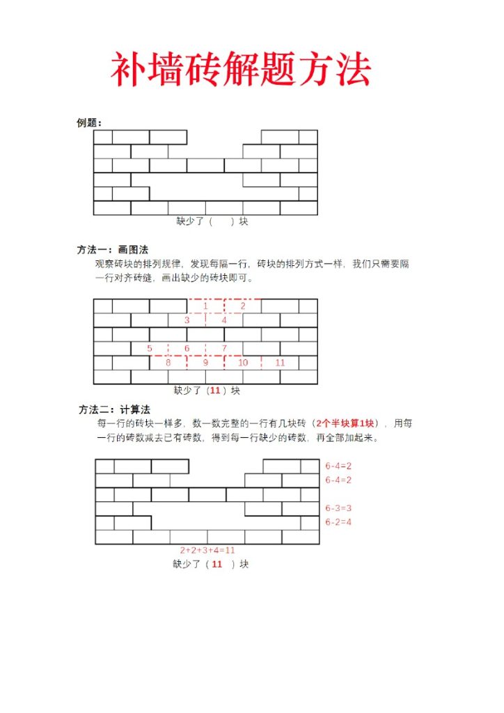 【补砖问题解题方法】一下数学-可达学习资料