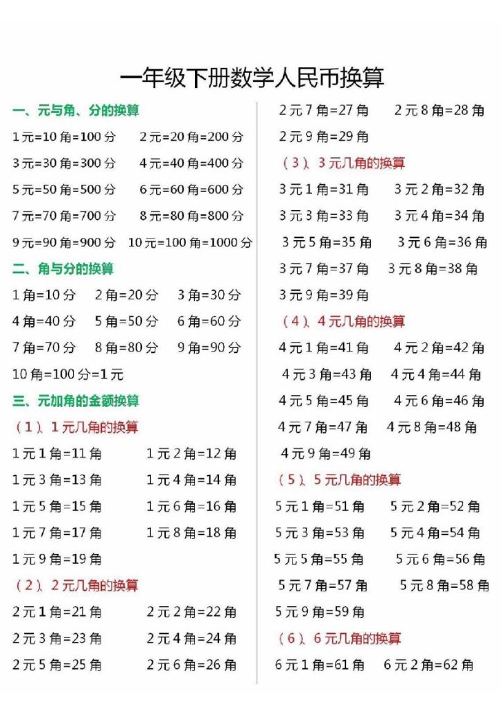 【人民币换算】一下数学-可达学习资料
