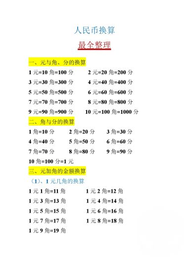 【人民币换算最全整理】一下数学-可达学习资料