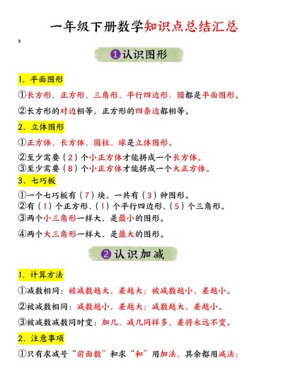 【知识点总结汇总】一下数学-可达学习资料