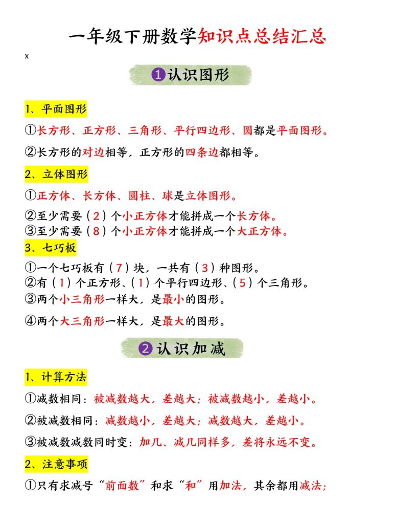 【知识点总结汇总】一下数学-可达学习资料