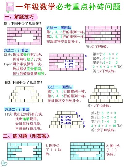 【《补砖补墙》讲解+习题1】一下数学-可达学习资料