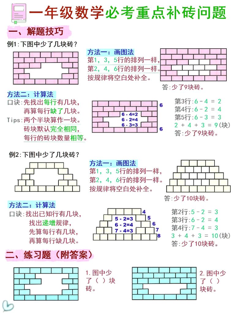 【《补砖补墙》讲解+习题1】一下数学-可达学习资料
