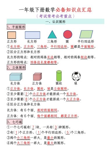 【全册知识点汇总】一下数学-可达学习资料