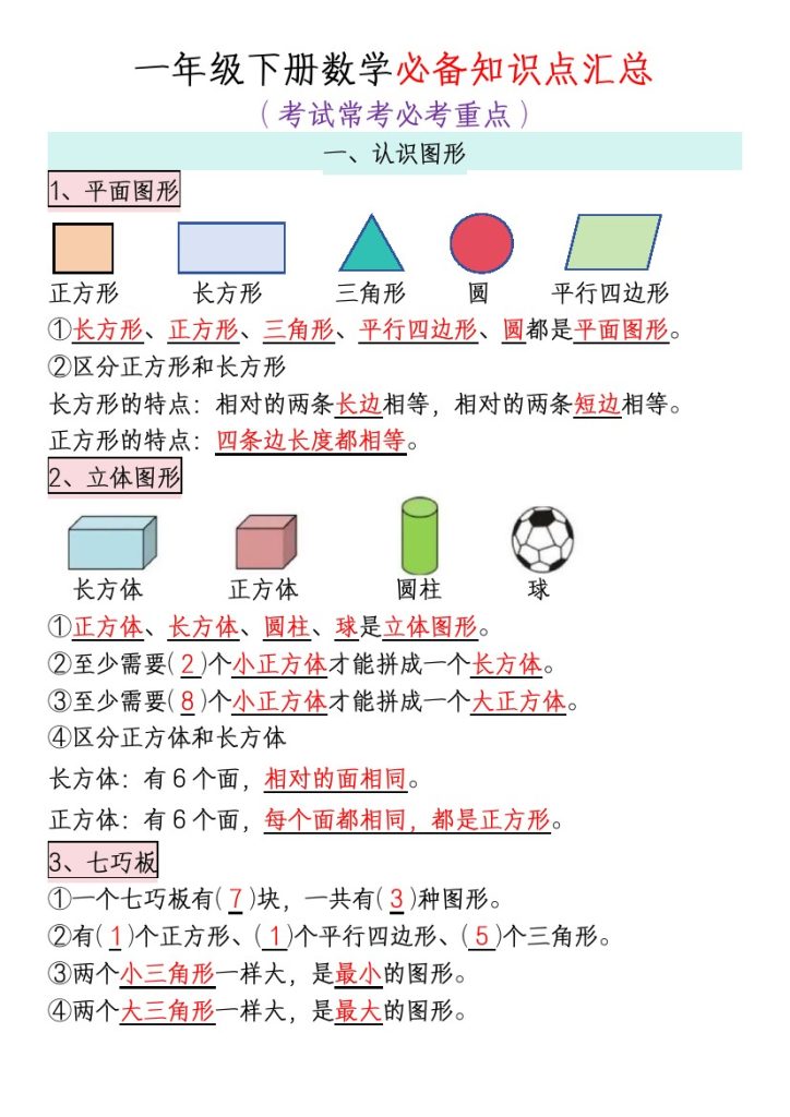 【全册知识点汇总】一下数学-可达学习资料