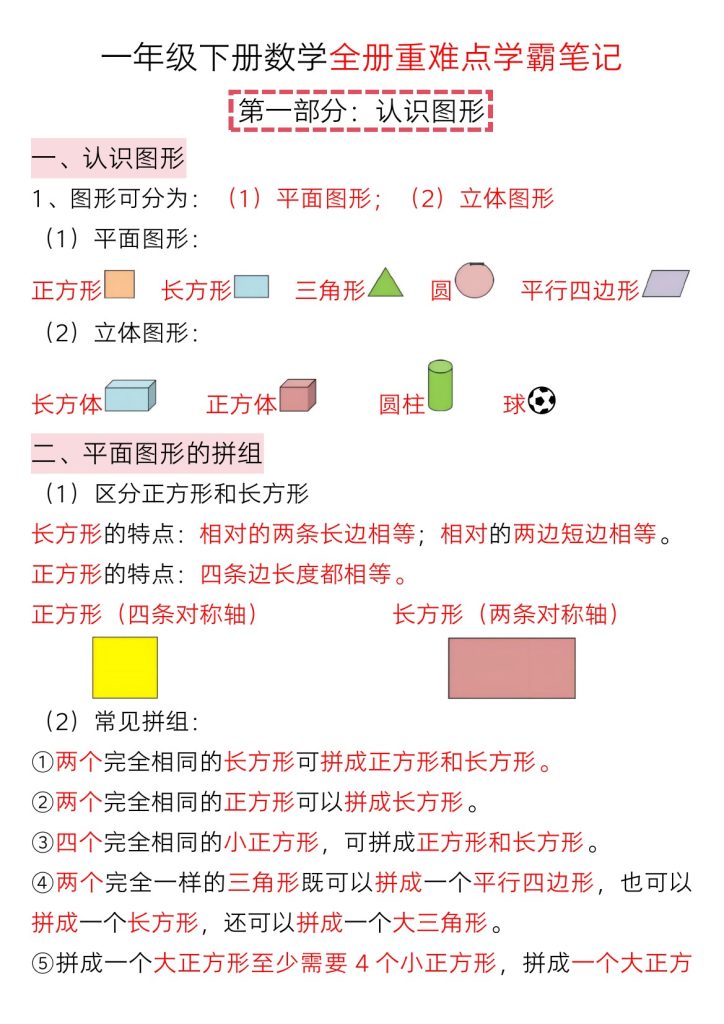 【全册重难点学霸笔记】一下数学-可达学习资料