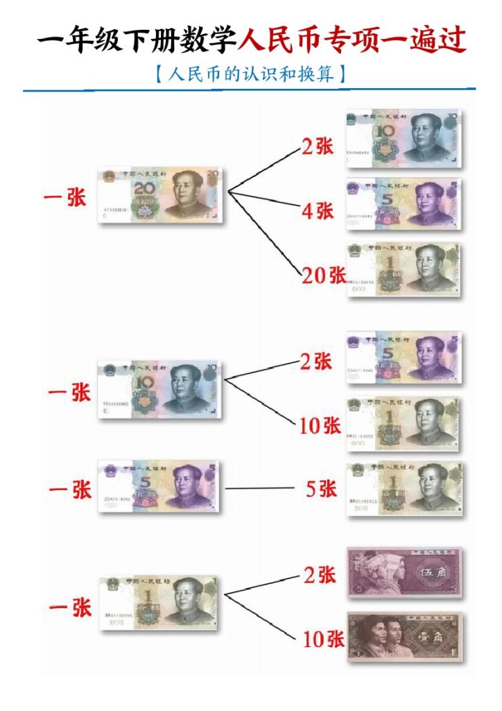 【人民币专项一遍过】一下数学-可达学习资料