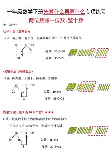 【先算什么再算什么专项练习】一下数学-可达学习资料