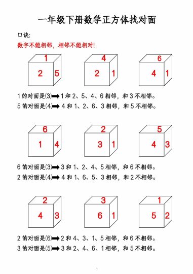 一下数学正方体找对面数专练-可达学习资料