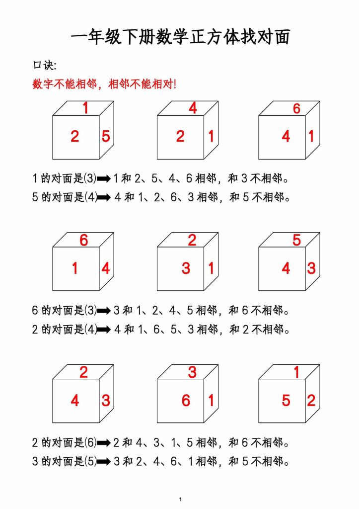 一下数学正方体找对面数专练-可达学习资料