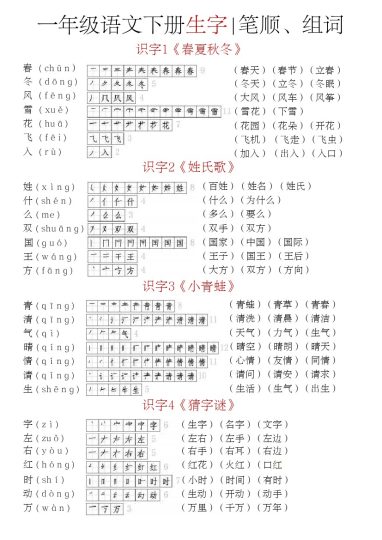 部编版一年级下册生字（笔顺组词）贴1-可达学习资料