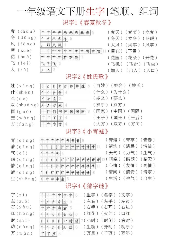 部编版一年级下册生字（笔顺组词）贴1-可达学习资料
