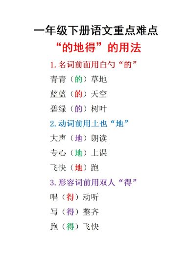 【的地得用法与练习】个下册语文重点难点-可达学习资料
