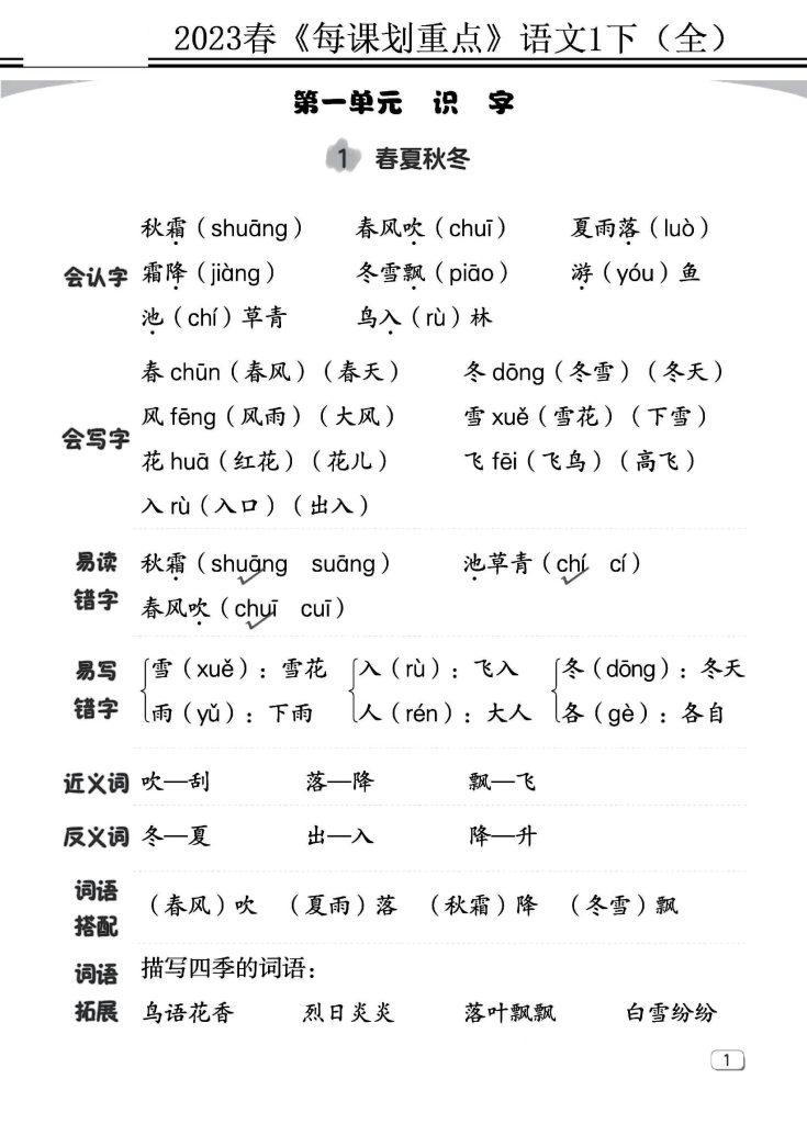 -23春《名师每课划重点》1语下（全）打印高清版-可达学习资料