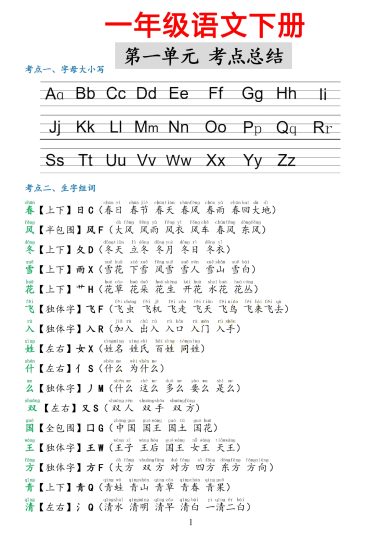 ☆第一单元考点总结-可达学习资料