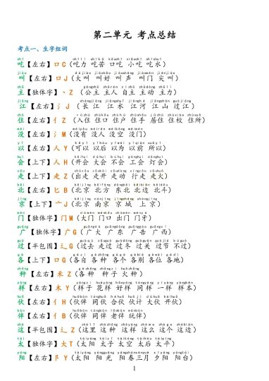 ☆第二单元考点总结-可达学习资料