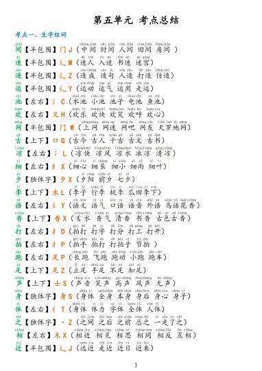 ☆第五单元考点总结-可达学习资料