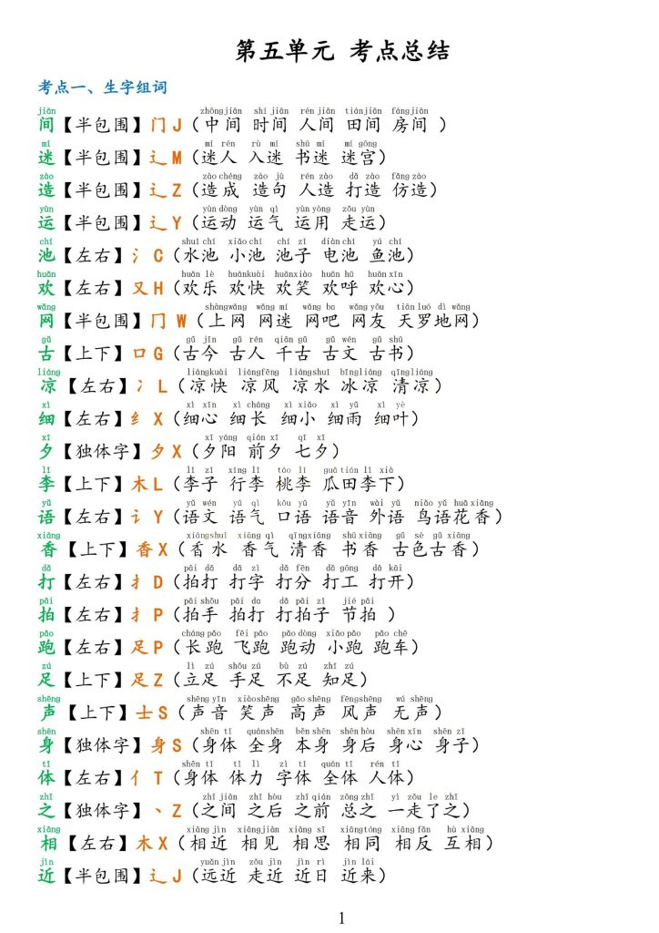 ☆第五单元考点总结-可达学习资料