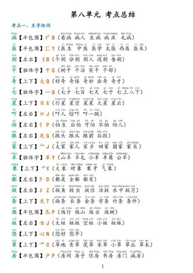 ☆第八单元考点总结-可达学习资料